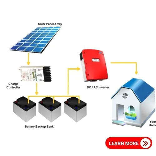 1kw solar system