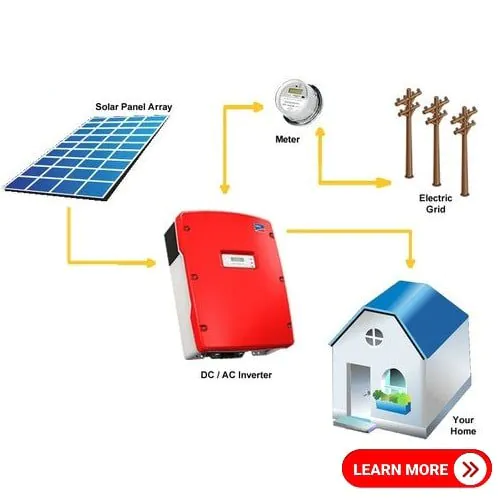 50kw solar system