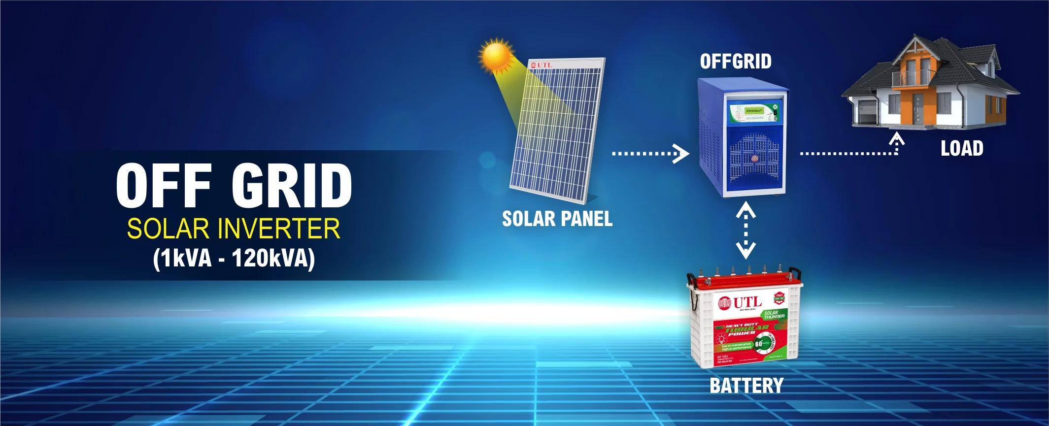 off grid solar inverter