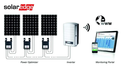 solaredge solar inverter