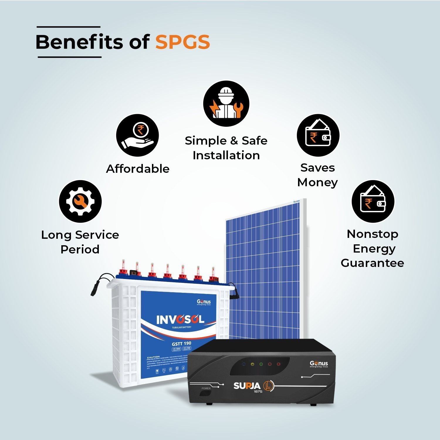 genus solar inverter