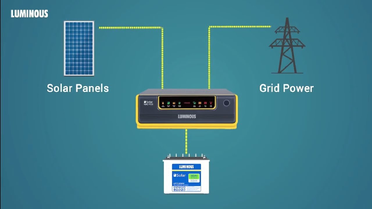 luminous solar inverter